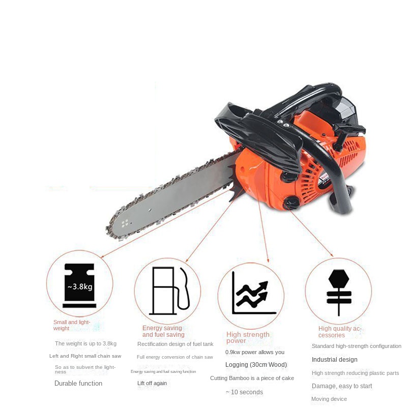 Power Tools For Woodworking - Gergaji Rantai Listrik Daya Tinggi 12