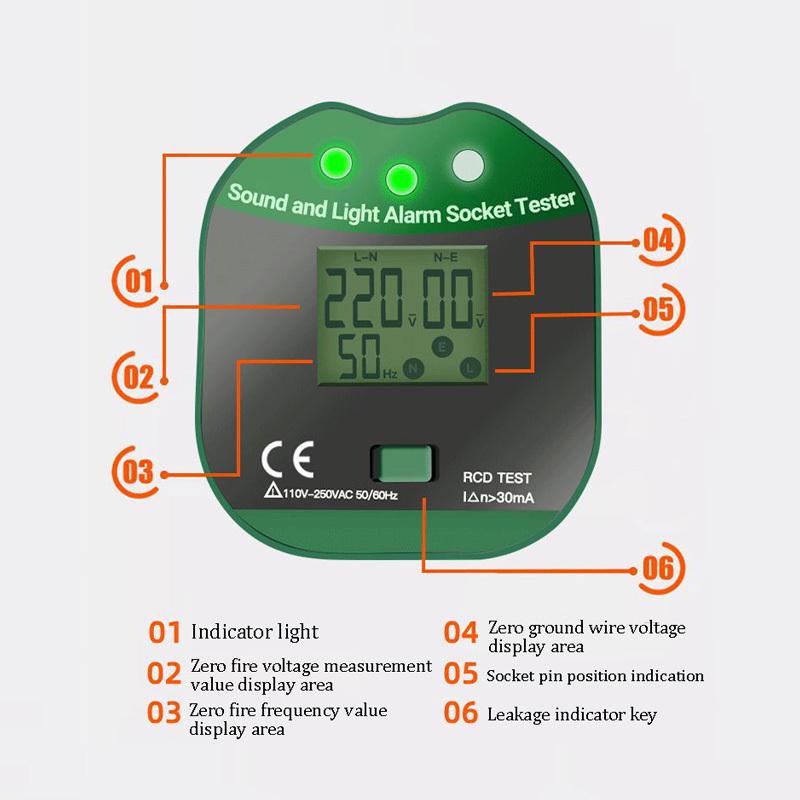 MS5902 soket penguji voltase t - Power Tools Uk Review ulasan dan harga