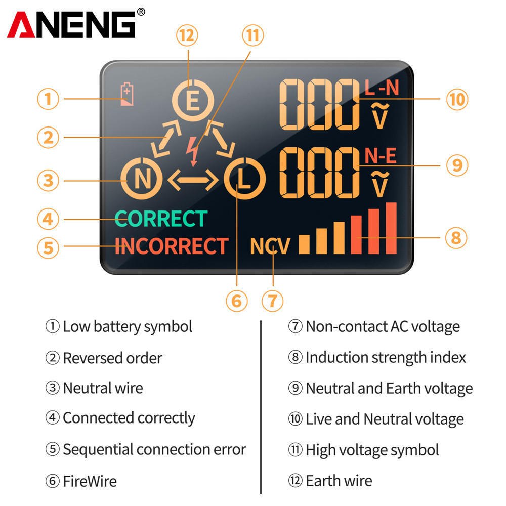 ANENG AC10/AC11 Detektor Soket - Power Tools Uk Review ulasan dan harga