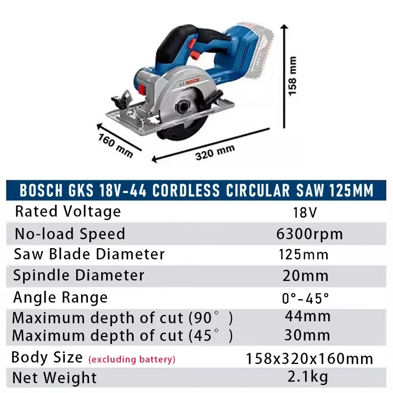 Gergaji Bundar Tanpa Kabel Bos - Power Tools For Woodworking ulasan dan harga