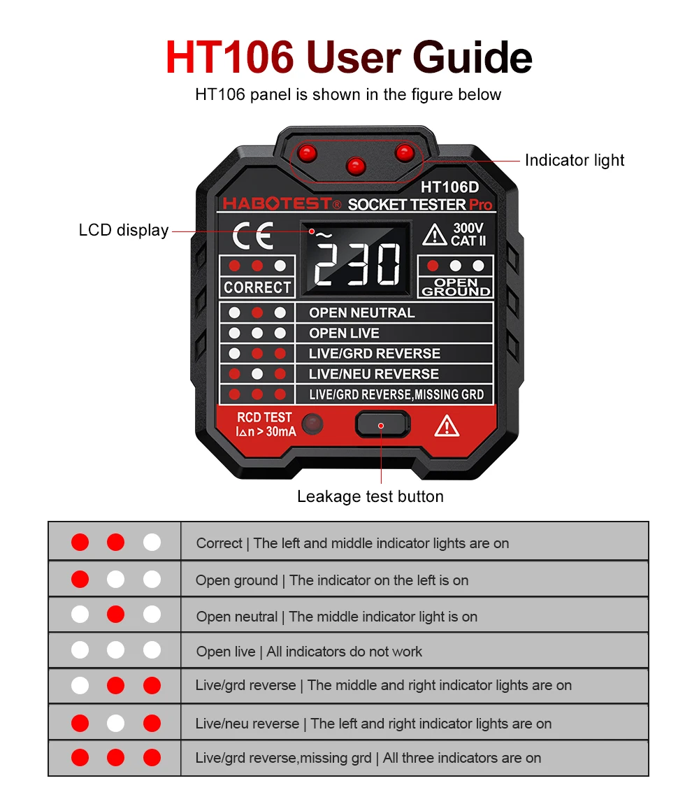 Penguji Tegangan Detektor Tega - Power Tools Uk Review ulasan dan harga