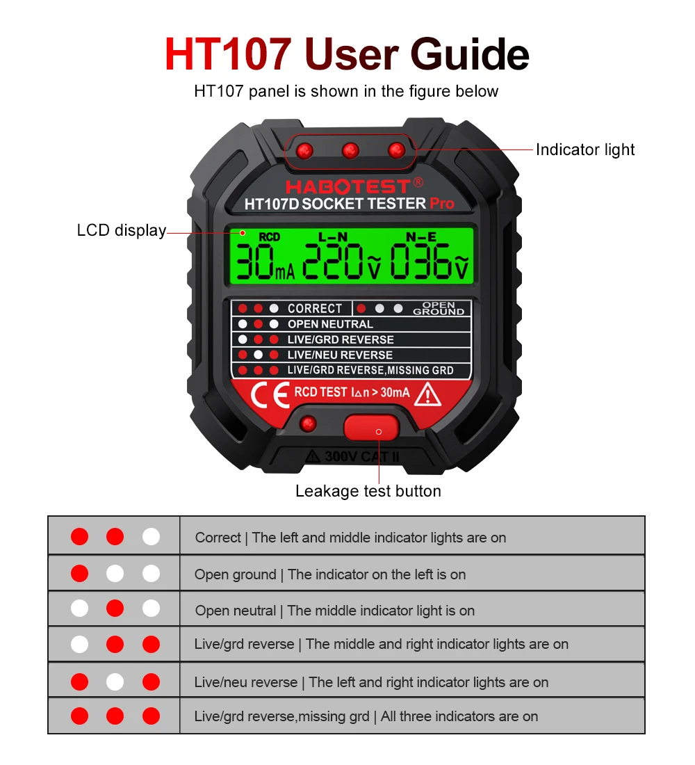 HT106/HT107 detektor soket Out - Power Tools Uk Review ulasan dan harga