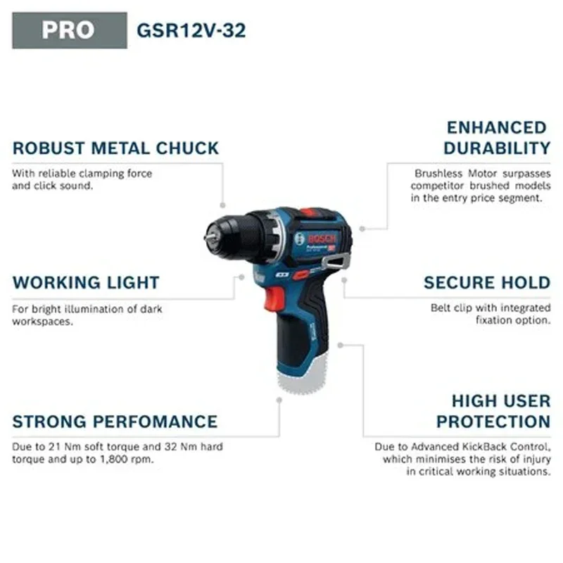 Bosch GSR 12V-32 Bor Tanpa Kab - Cordless Drill Driver ulasan dan harga