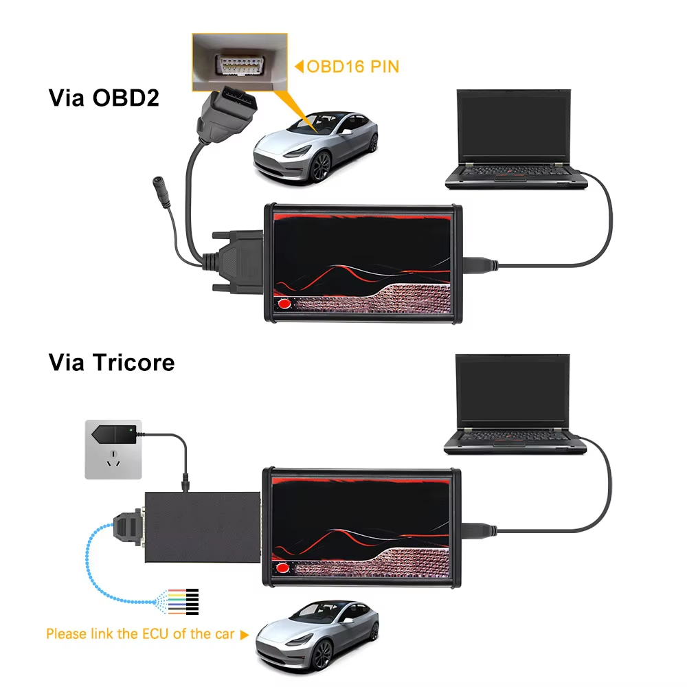Penyetelan Chip ECU untuk KESS - Power Tools Red ulasan dan harga