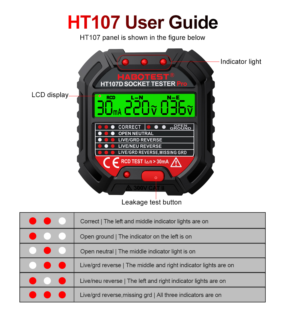 HT106/HT107 penguji soket, tes - Power Tools Uk Review ulasan dan harga