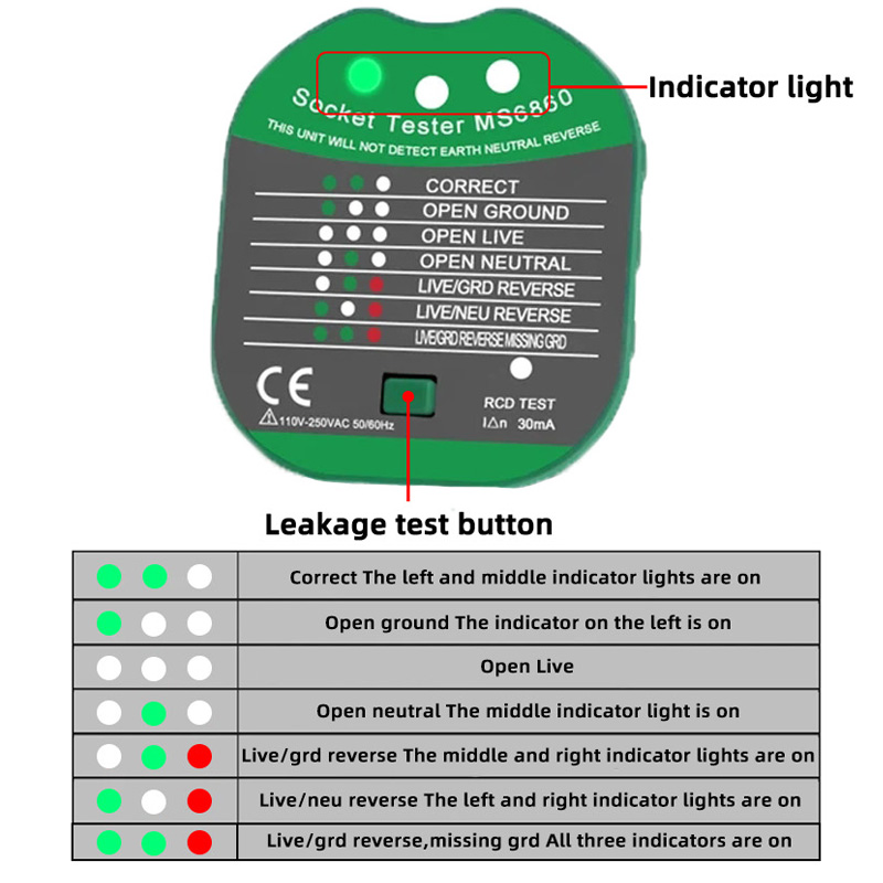30mA soket Tester voltase dete - Power Tools Uk Review ulasan dan harga