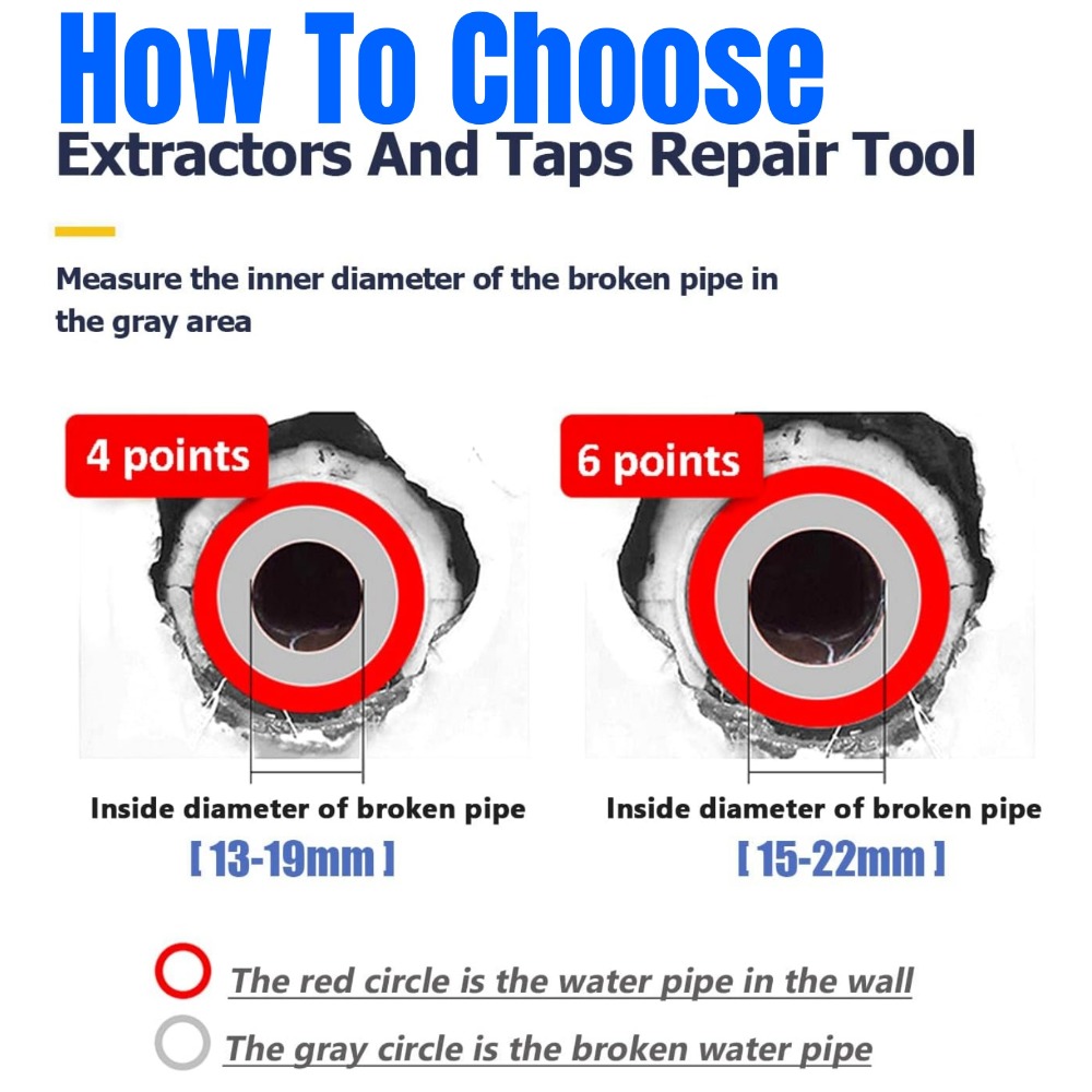 Alat Pelepas Baut Pipa Air Kaw - Power Tools Kobalt ulasan dan harga
